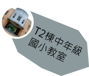 T2中年級國小教室